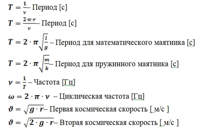 Формула расстояния 9 класс. Все формулы физики 9 класс. формулы физики 9 класс в таблице. формула нахождения кл в физике. формулы по физике за 7 по 9 класс.