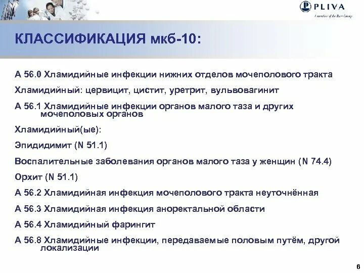 Цистит код по мкб 10 у взрослых