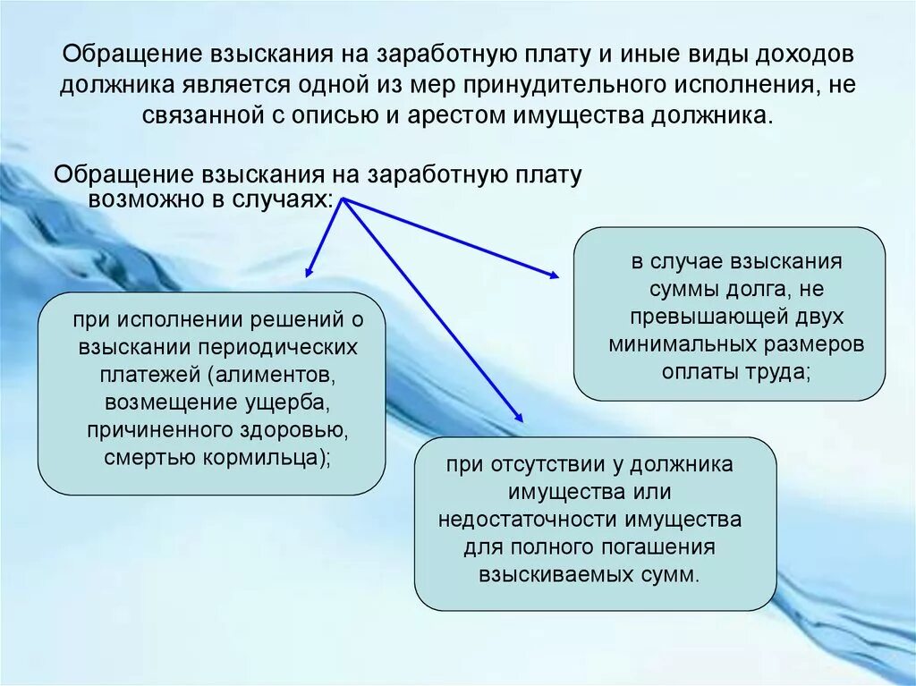 Особенности обращения взыскания на имущество должника. Взыскание на заработную плату. Обращение взыскания на заработную плату должника. Порядок обращения взыскания на доходы должника. Обращение взыскания на заработную плату и иные доходы должника.