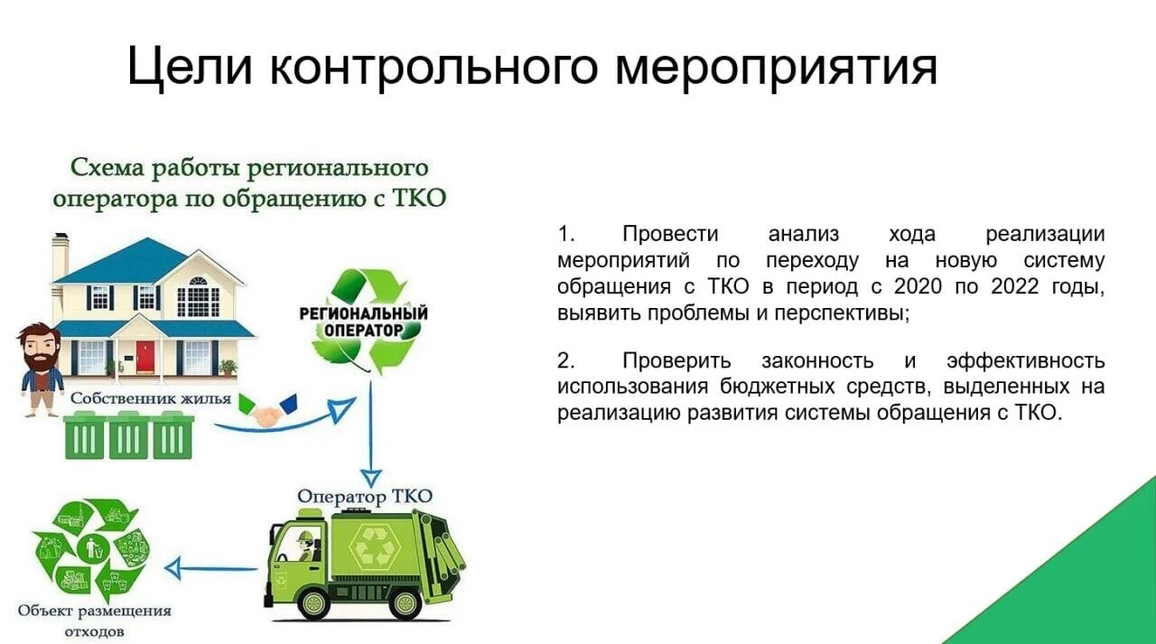Проекта комплексная система обращения с тко В рамках проекта "Комплексная система обращения с ТКО" нацпроекта "Экология" в Я