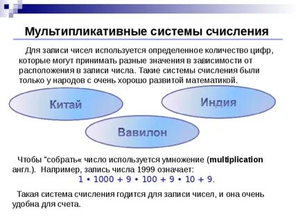 Количество цифр которые