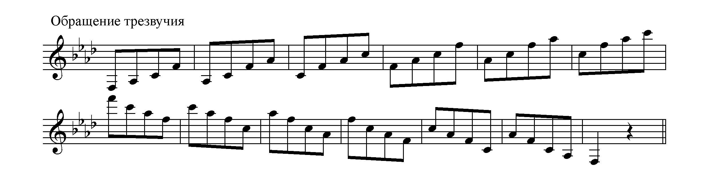 Фа минор слушать. F moll гамма 3 вида. Гамма соль-бемоль#. Фа минор слушать. Гамма соль минор гармонический вид.