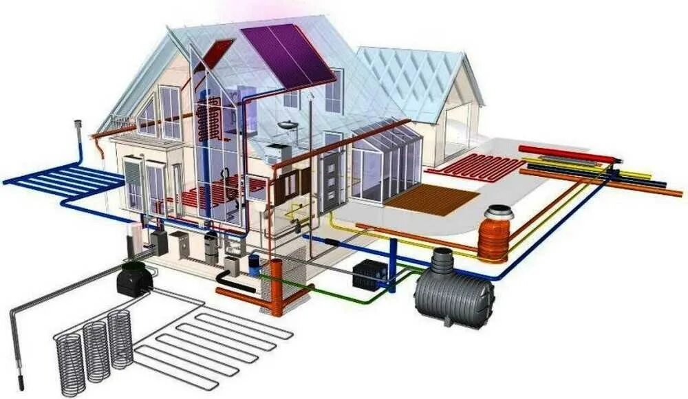 Проектирование отопления и вентиляции. Отопление водоснабжение. Система отопления. Отопление водоснабжение канализация.