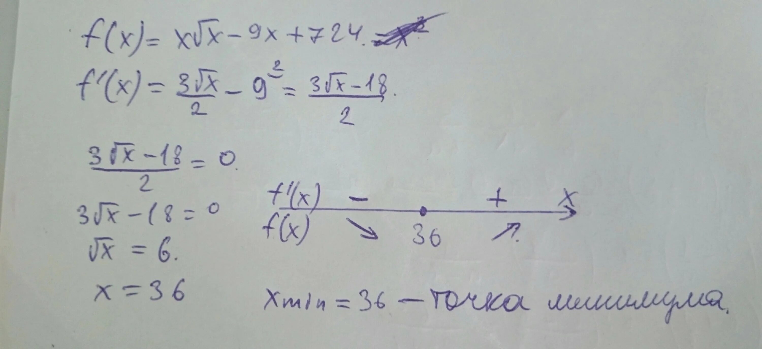 Найдите точку минимума функции (2x-3)cosx. Y x3 10x2 100x 9 Найдите точку минимума функции. Найдите точку миниум функции Ln(x+5)+7. Найдите точку минимума функции 2 256 x y x = − + ..