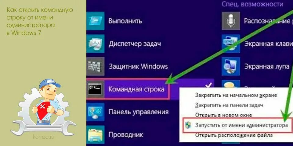 Виндовс 7 командная строка от имени администратора. Как открыть командную строку. Командная строка от имени администратора. Как открыть командную строку от имени администратора. Как открыть командную строку от имени администратора в Windows.