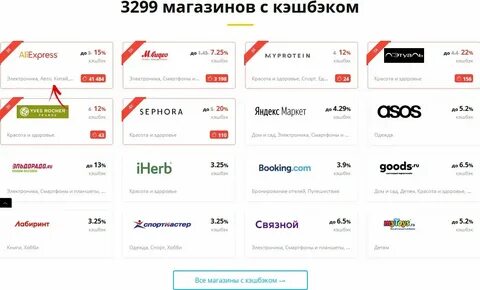 Почему не приходит кэшбэк сбп