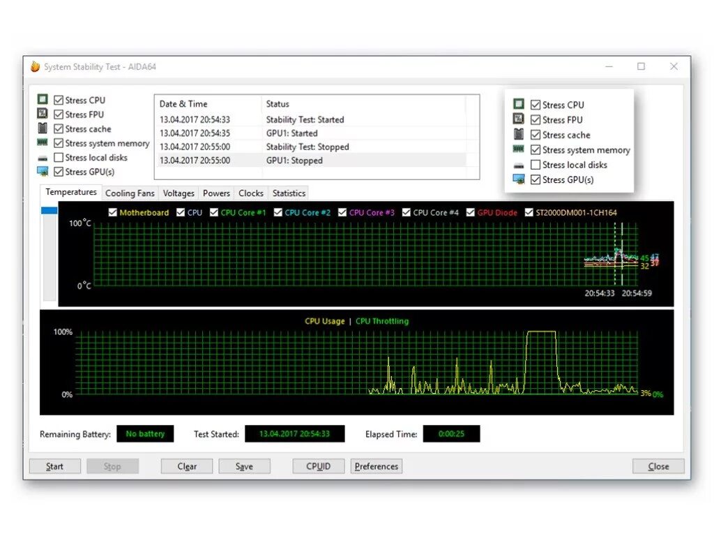 Стресс тест как проводить. Aida64 стресс тест. Стресс тест Aida FPU.