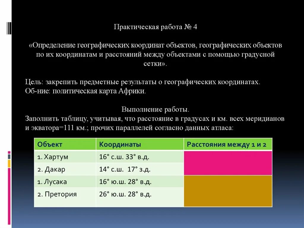 Определить географические координаты практическая работа