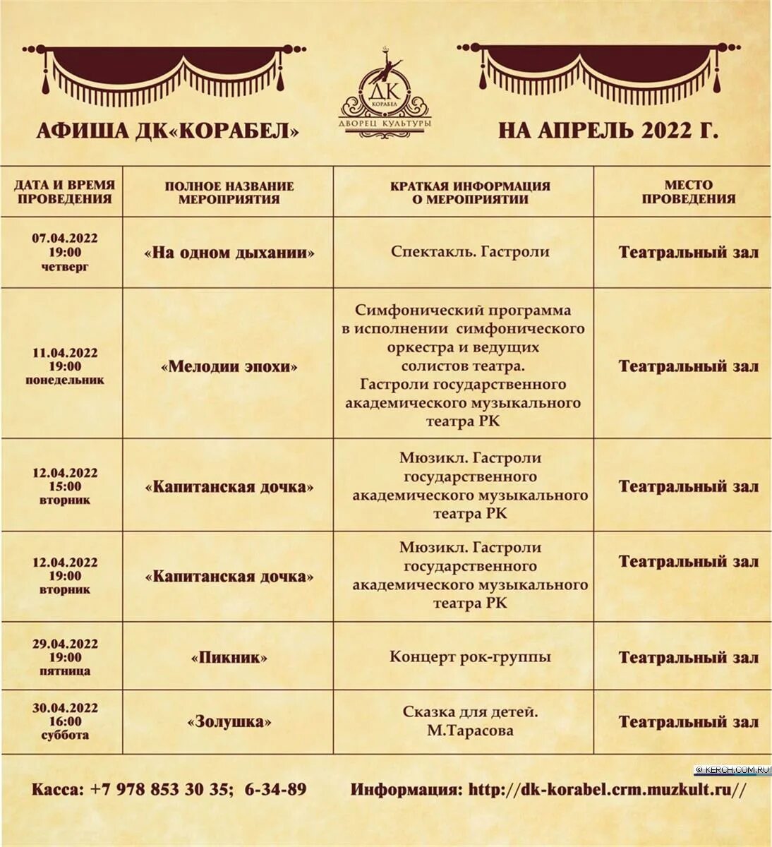 Кинотеатр корабел. Кинотеатр корабел. Кинотеатр корабел. Дк корабел город керчь. Кинотеатр корабел.