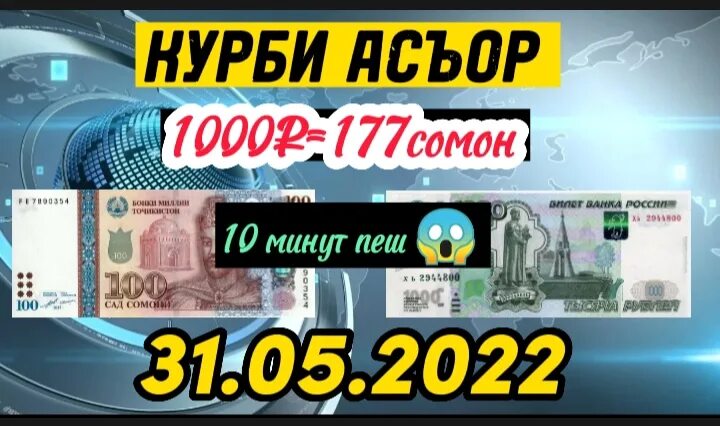 Валюта рубл сомони 1000