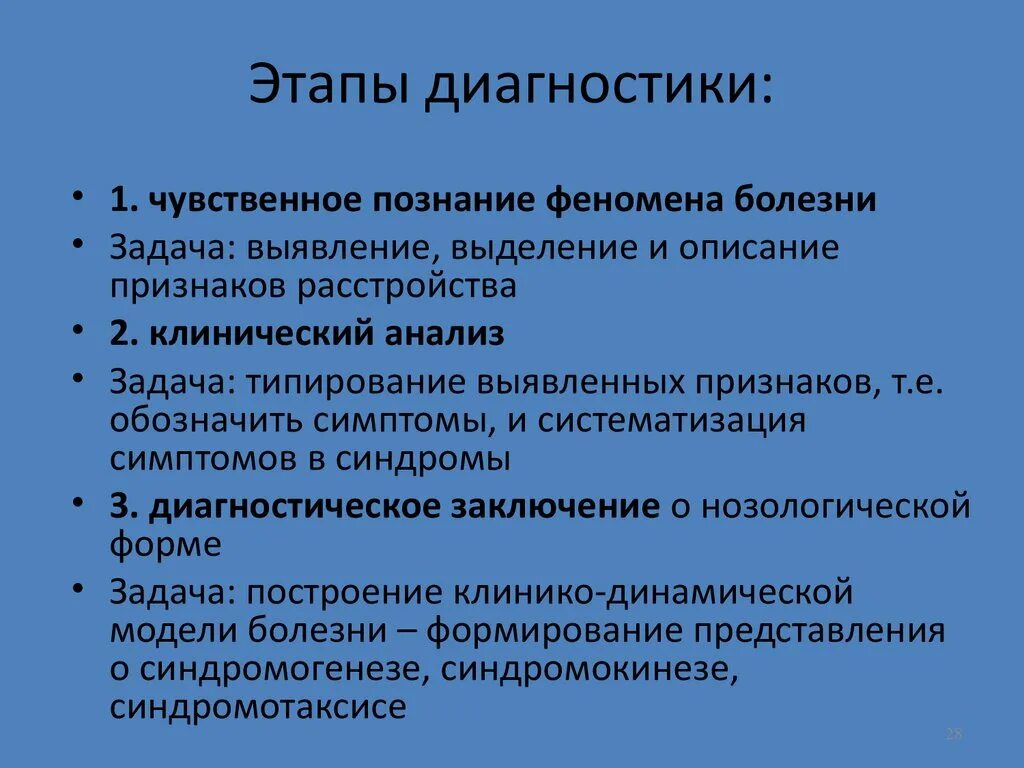 Этапы диагностической деятельности