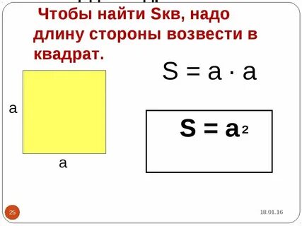 Как из периметра найти площадь квадрата