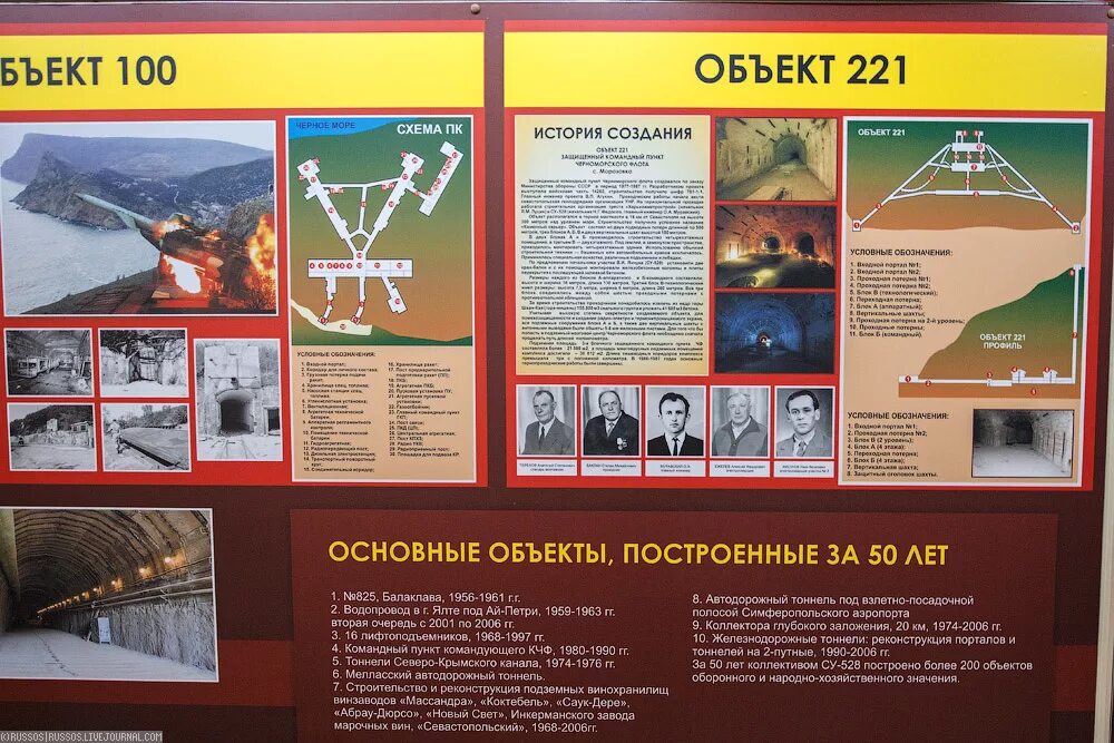 Объект 100 утес. Объект 100 в крыму на карте. Севастополь береговой комплекс утёс объект 100 что это. Объект крот севастополь на карте. Объект сотка балаклава.