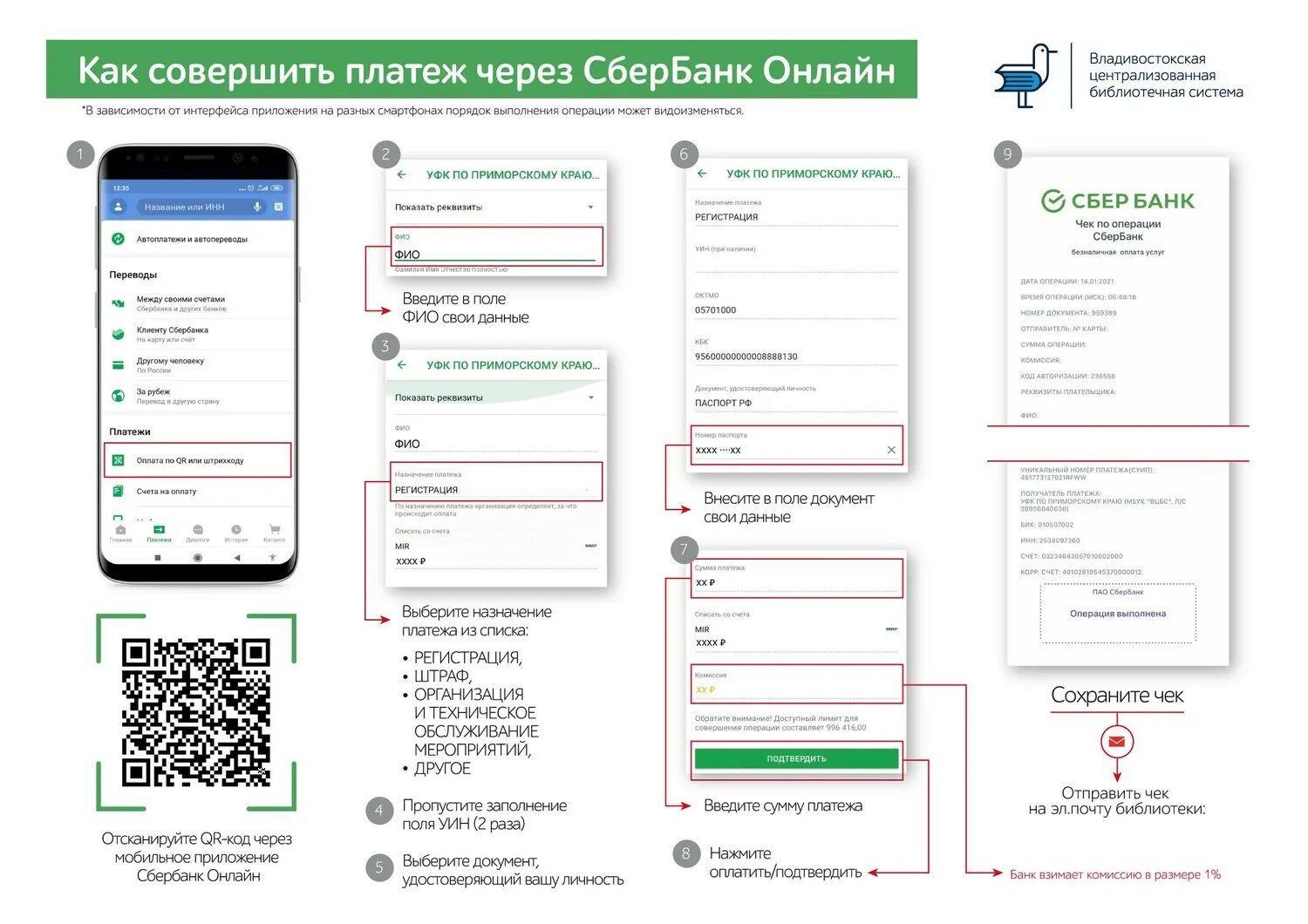 Штрих коды сбера. Инструкция оплаты по QR коду Сбербанк.