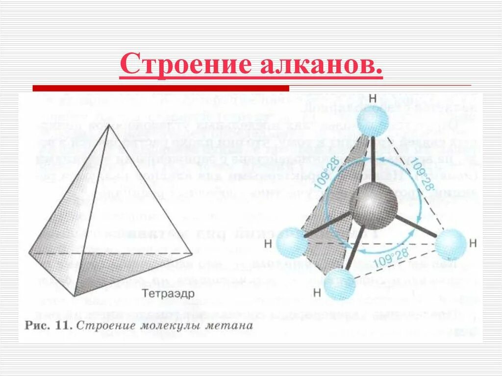 Метан имеет форму. Строение алканов тетраэдр. Тетраэдрическое строение метана. Алканы метан молекула. Тетраэдр ch4 метан.