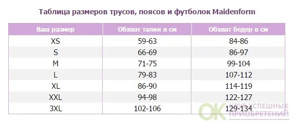 Мужская размерная сетка садовод. Размерный ряд детской одежды для девочек. Размерная сетка одежды для мужчин. Разумная сетка мужской. Размерный ряд.