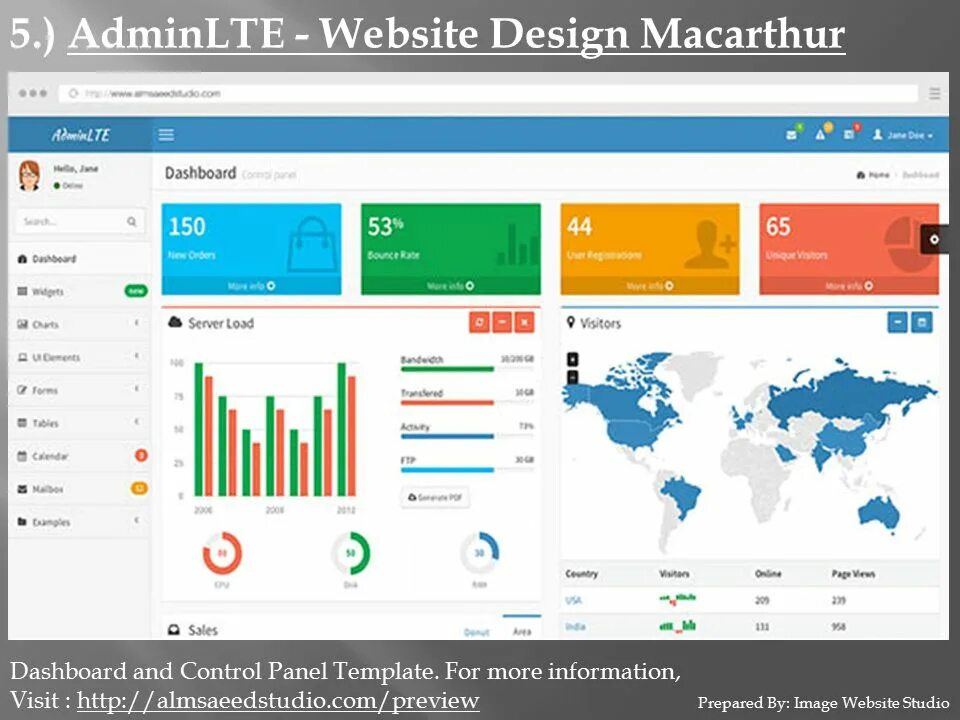 Https app getgrass io dashboard. Дашборд. Design админ панель. Дашборд дизайн. Дашборд примеры дизайна.