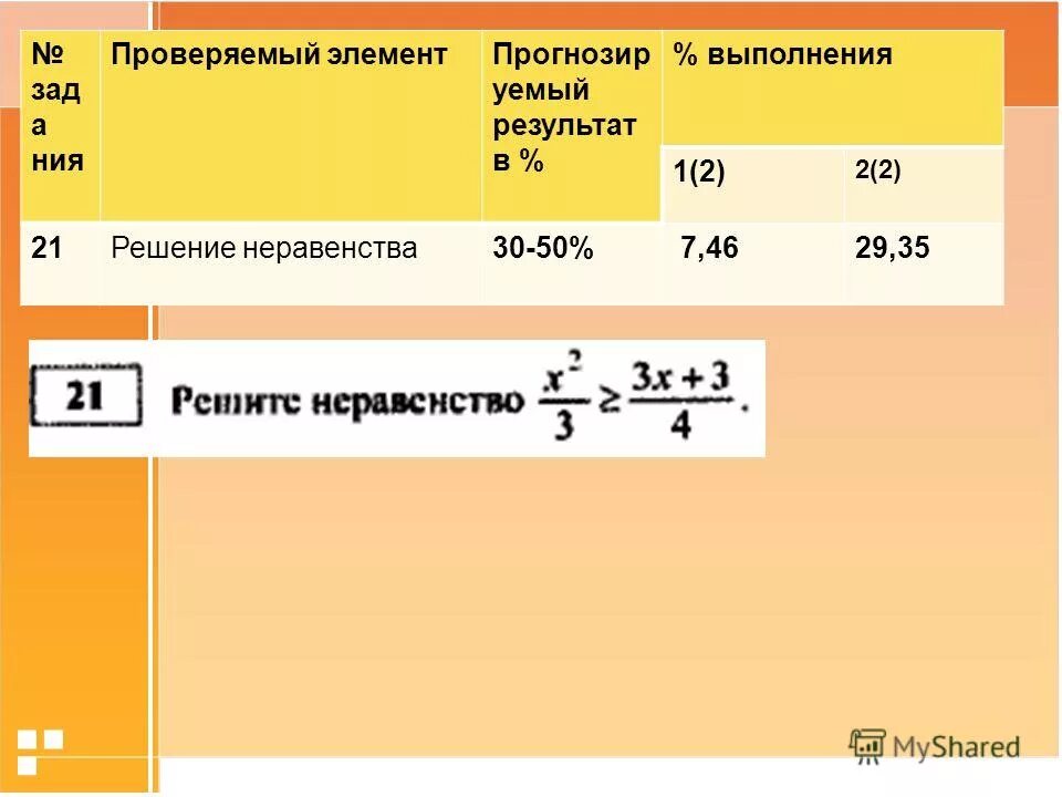 21 решение. 21 решение