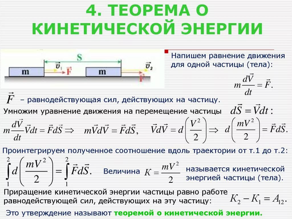 Потенциальная переменная. Теорема о кинетической энергии вывод формулы. Вывод формулы кинетической энергии. Вывод формулы кинетической энергии 7 класс. Изменение кинетической энергии формула.