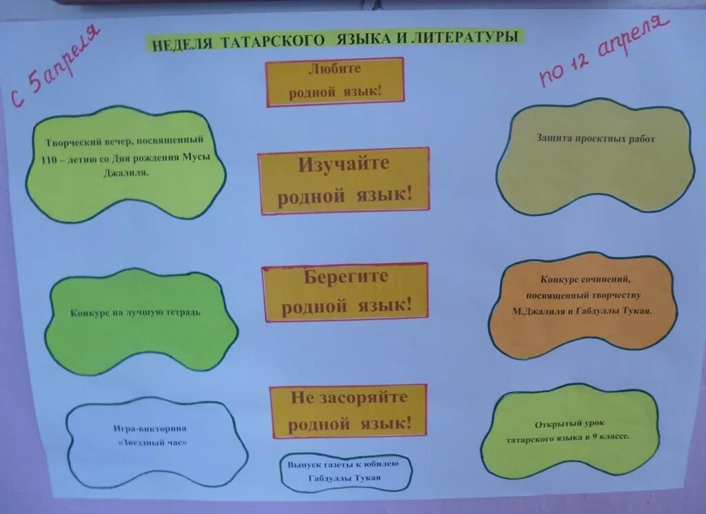 Татарский язык информация. Неделя татарского языка и литературы. План недели татарского языка. План проведения недели татарского языка и литературы. Неделя родного языка и литературы.