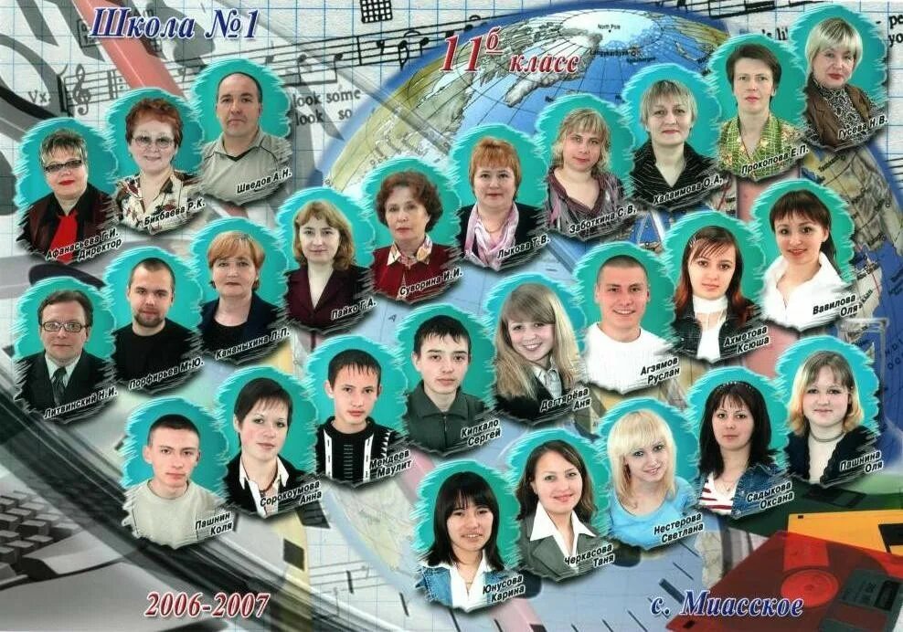 Выпускники 2007 года школа. 10 Школа Учалы. 5 Школа Учалы. Учалы выпускники. Школа 10 65