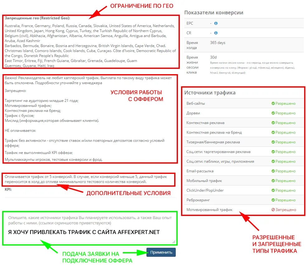 Откуда трафик. Запрещенный трафик. Мотивированный трафик где разрешён. Партнерская программа плата за трафик что такое.