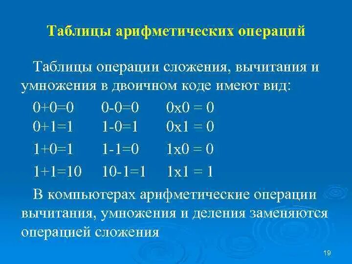 Операции сложения и умножения. Операции над двоичными числами. Сложение вычитание умножение это операции. Арифметические операции таблица.