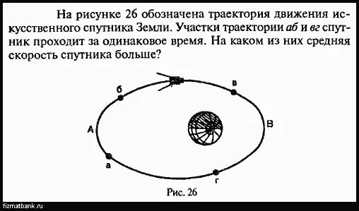 Удобнее всего использовать при описании траектории движения. Удобнее всего использовать при описании траектории движения