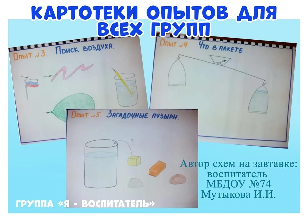 Картотека опытов и экспериментов вторая младшая. Картотека опытов для дошкольников. схема опыта. картотека опытов и экспериментов и опытов. карточки схемы проведения опытов и экспериментов.