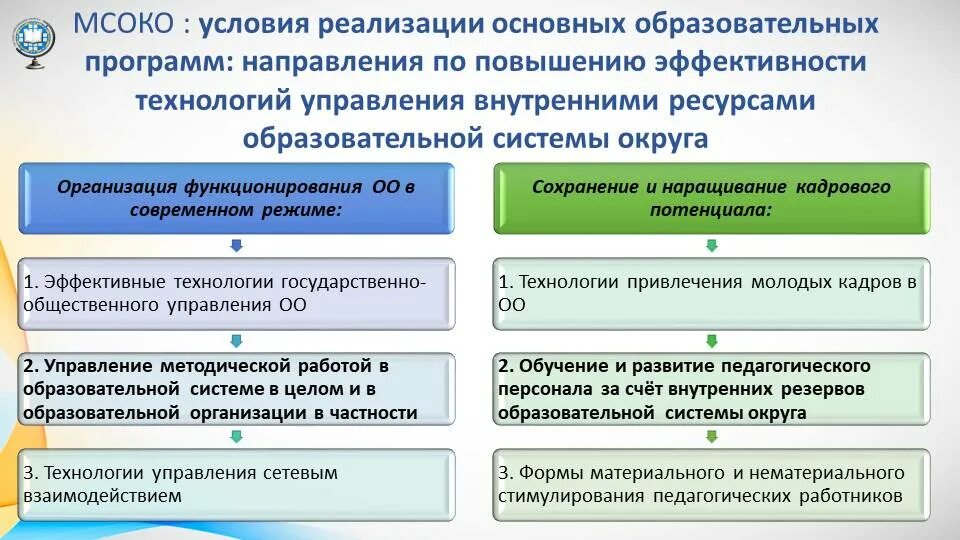 Муниципальная оценка качества управления образованием. Муниципальная оценка качества управления образованием