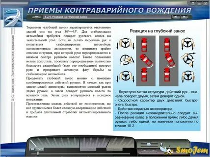 Принципы защитного вождения