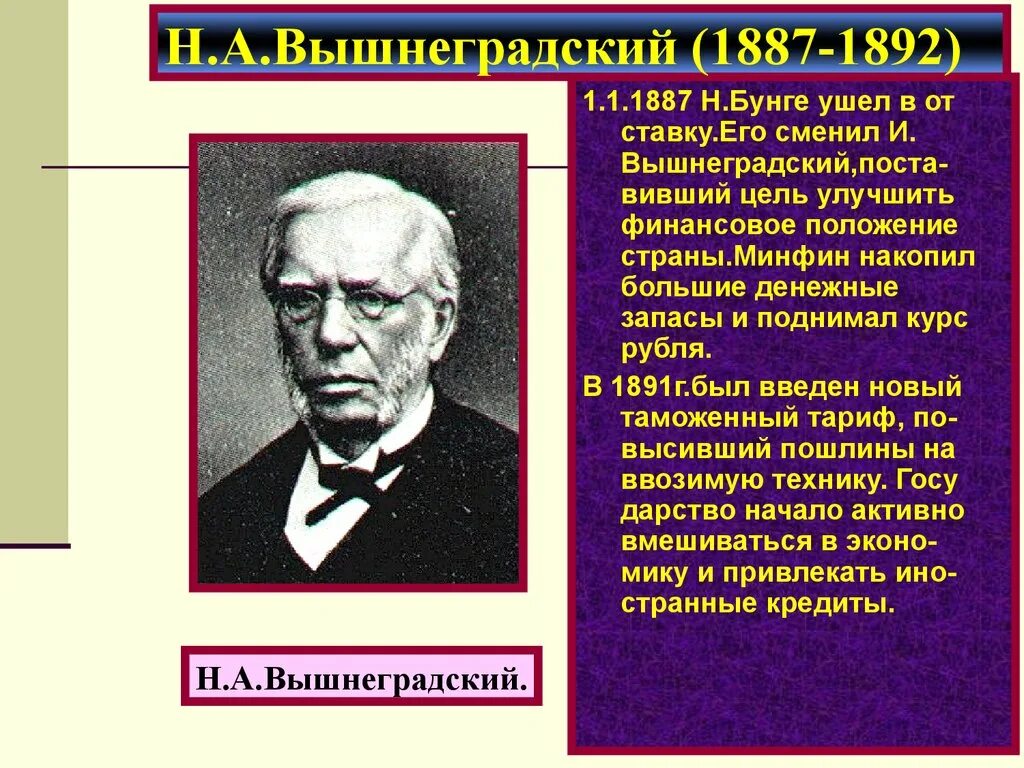 Основные цели н х бунге экономической политики. Вышнеградский и Витте.