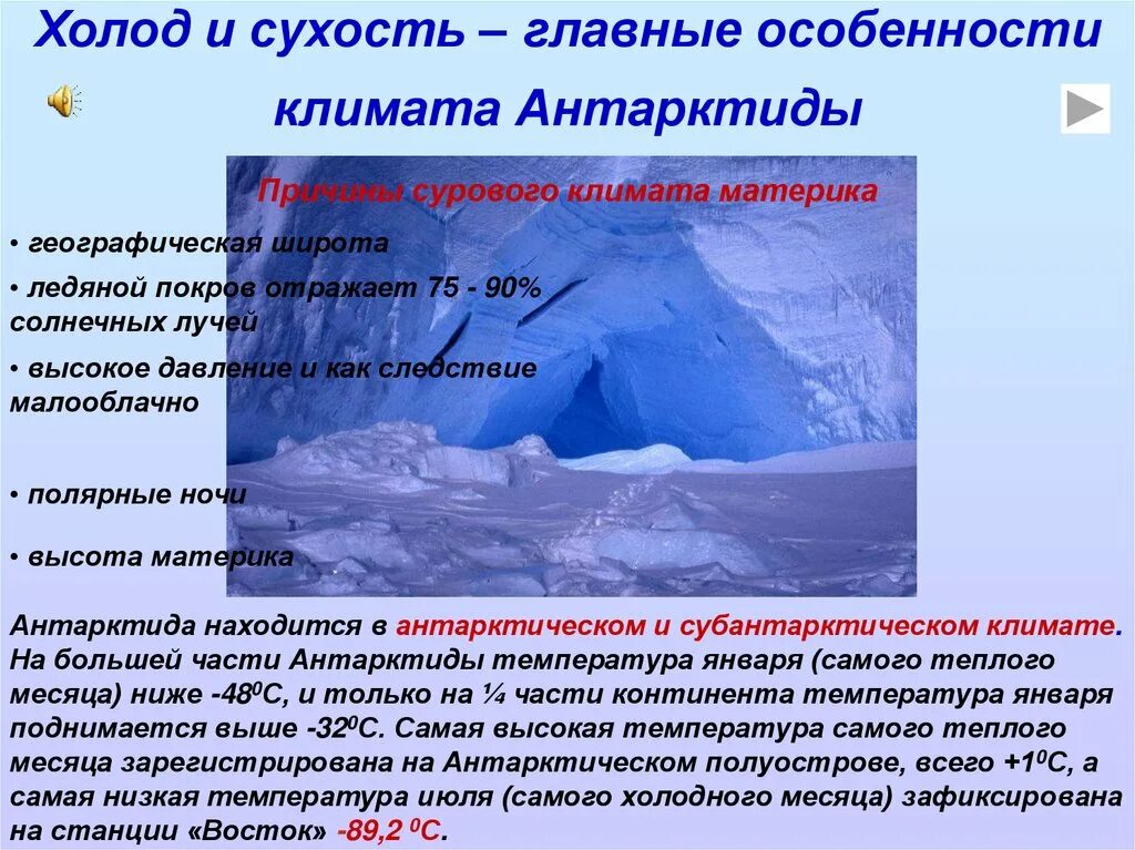 Особенности климата Антарктиды. Характеристика климата Антарктиды. Климатические особенности Антарктиды. Климат Антарктиды презентация.