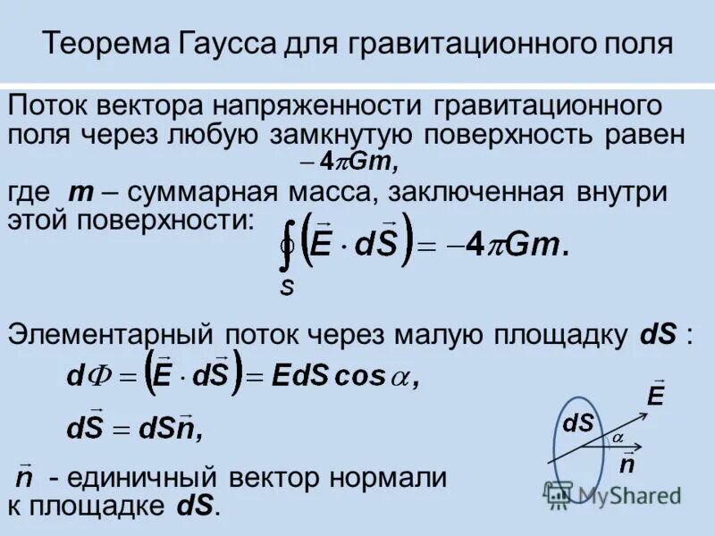 Время в гравитационном поле