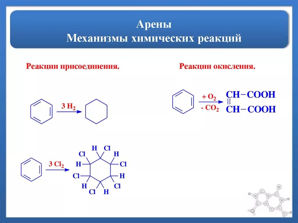 Класс аренов формула. Ароматические углеводороды арены реакции. Арены химические свойства качественные реакции. Реакция окисления ароматических углеводородов. Арены характерные реакции.