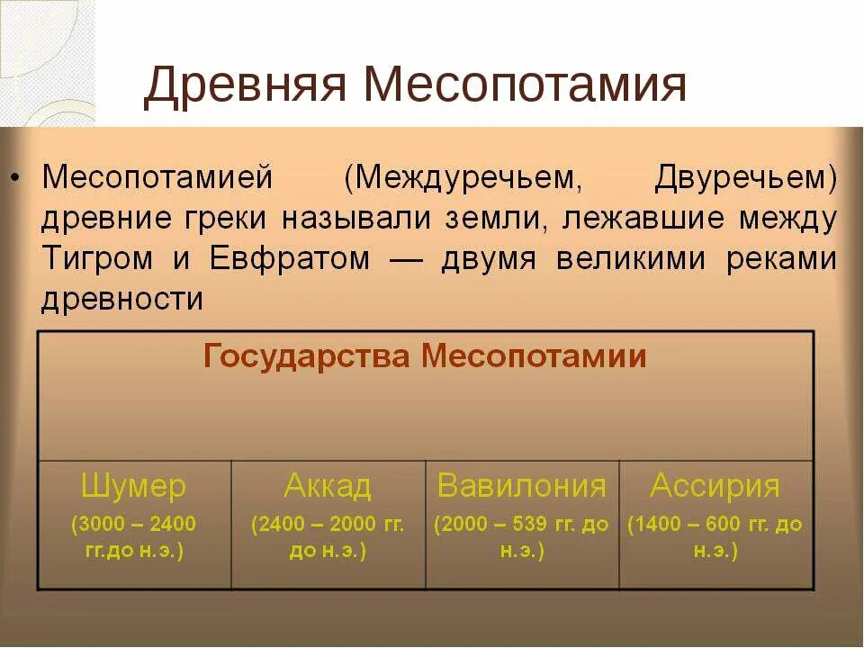 Цивилизация месопотамии характер взаимоотношений с природой. Особенности искусства междуречья. Цивилизации месопотамии характер взаимоотношений с природой таблица. Цивилизация месопотамии характер взаимоотношений с природой. Цивилизация месопотамии характер взаимоотношений с природой.