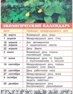 Экологические дни дата