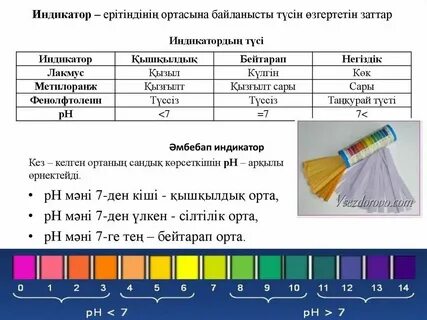 Рн 7 какая это