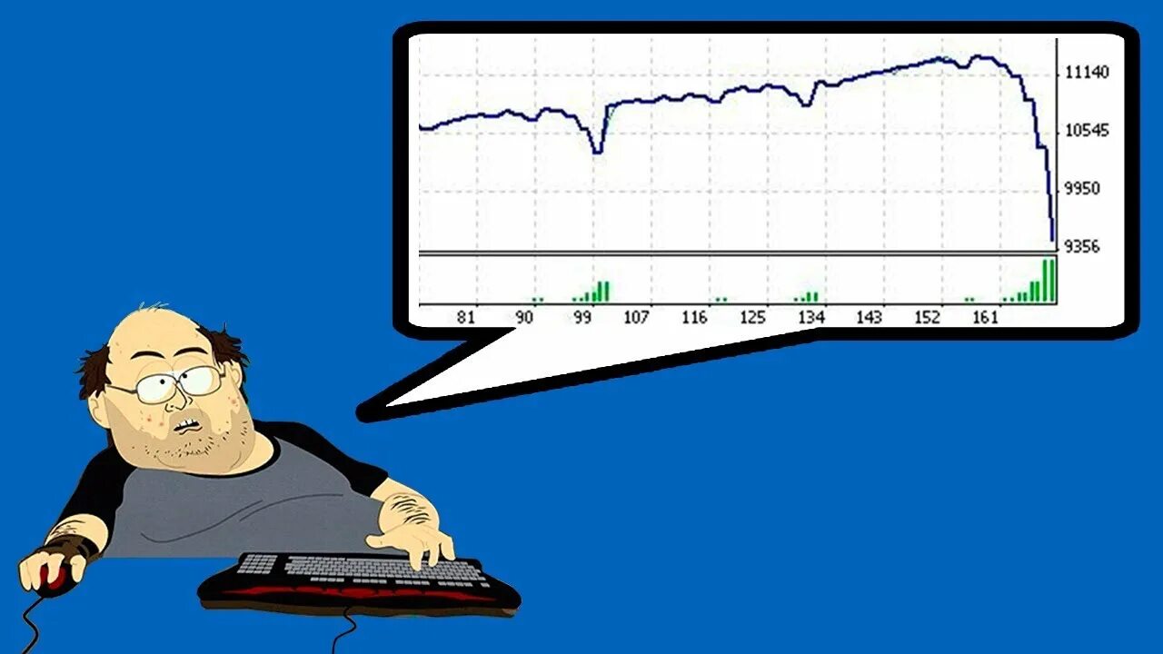 Трейдер юмор. Трейдинг демотиваторы. Приколы трейдера. Биржа карикатура. Шутки про трейдинг.