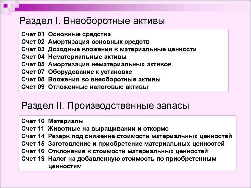 Учет внеоборотных активов средств. Внеоборотные Активы счета бухгалтерского учета. Раздел 1 внеоборотные Активы. Какие счета относятся к внеорот вктивам. Амортизация внеоборотных активов это.