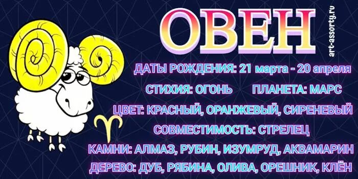 Гороскоп овен 2023 женщина. Овен гороскоп на 2023 март. Гороскоп на сегодня Овен женщина 2023 самый точный. 14 Ноября знак зодиака. День рождения Овен 2023.