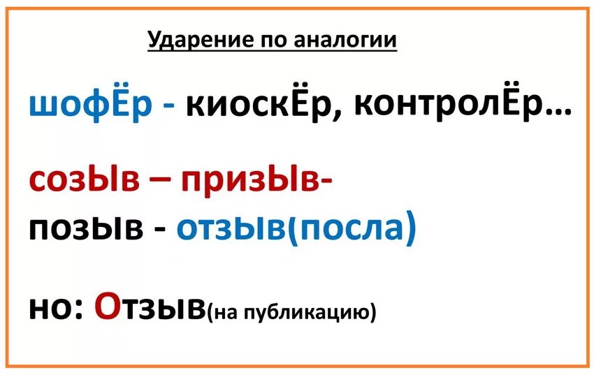 Сливовый ударение впр по русскому. Ударение. Ударение в слове шофер. Созыв ударение. Ударение призыв ударение.