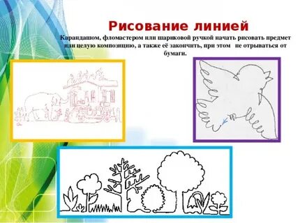 Нарисовать объекты на карте