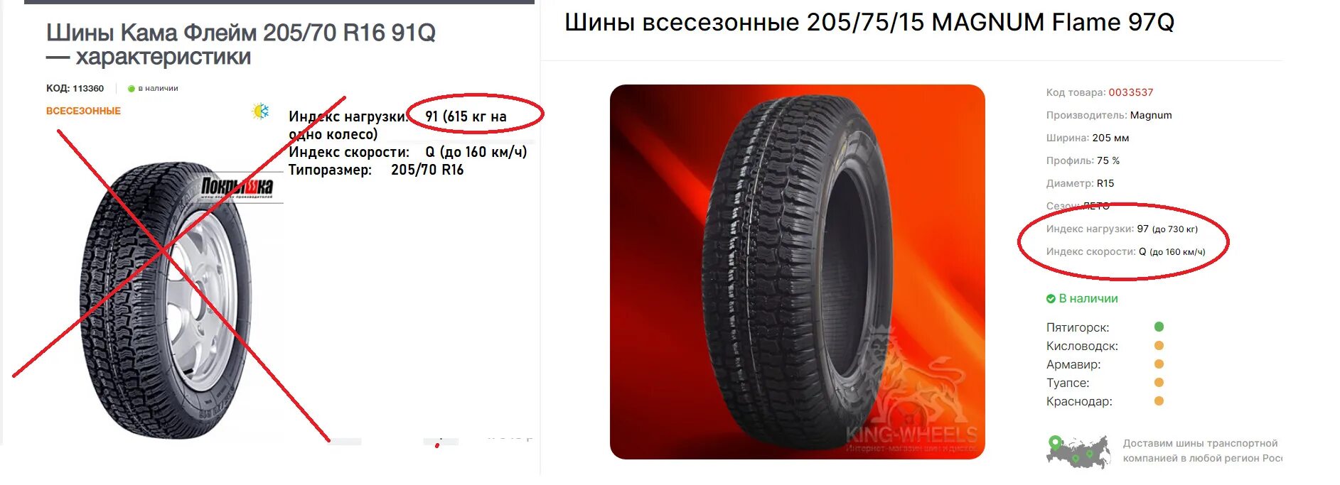 Кама флейм размеры. 205/70 R15 Кама Флейм. Шины Кама 205 70 r15. Кама Флейм 205/70/16 высота протектора. Размер шины Кама Флейм на ниву r16 205.