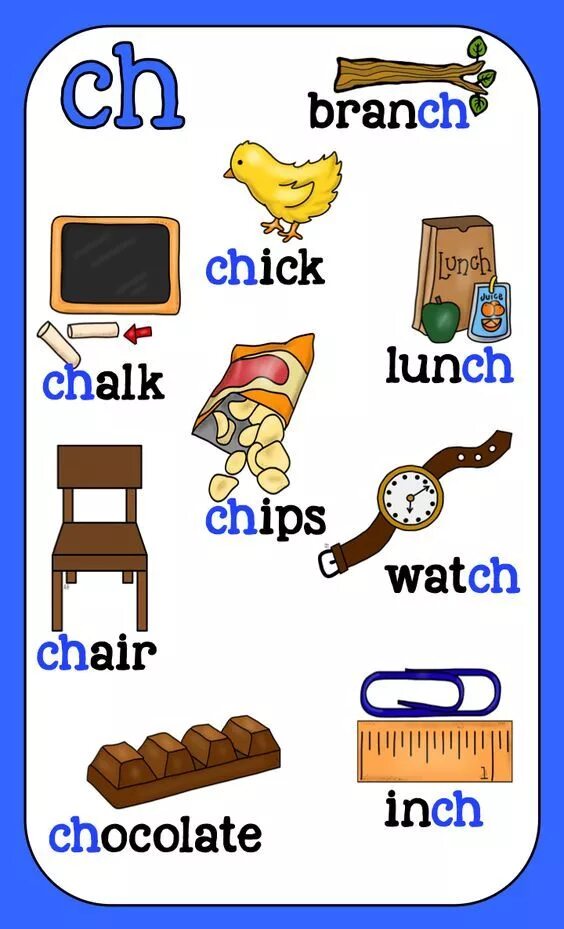 Ch sound. Звук sh. Звук ch. Буквосочетания sh ch в английском языке 2 класс. Звук ch в английском языке для детей.