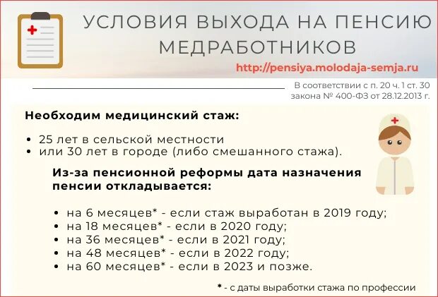 Льготный стаж для медицинских работников для пенсии. Льготный стаж для медицинских работников для пенсии медсестры. Пенсия по выслуге лет медработникам. Пенсия медикам по выслуге лет. Пенсия льготная сколько лет отработать