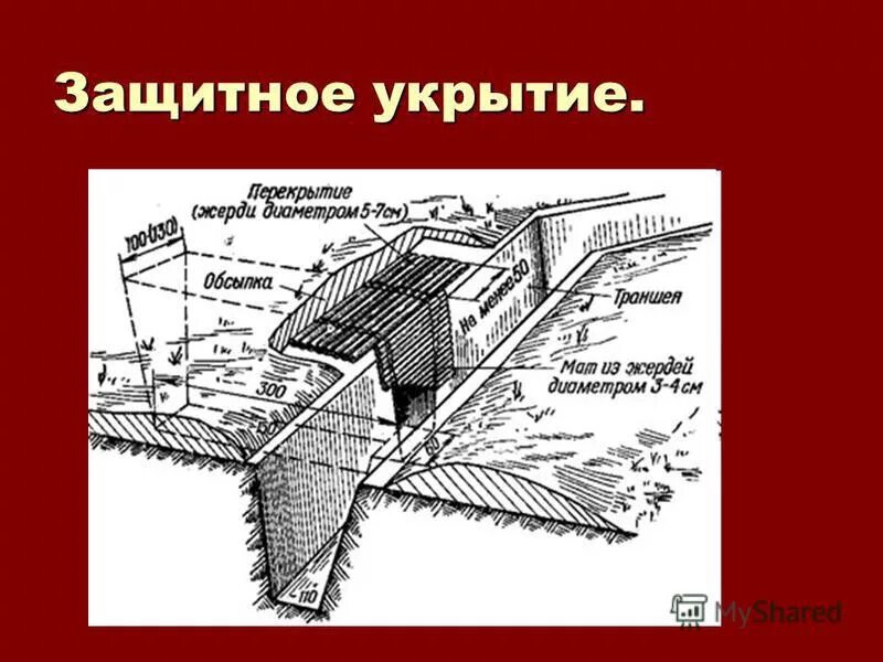Доберитесь до укрытия. Защитное укрытие в школе. противотанковые укрытия инженерная защита. днепр защитные укрытия.