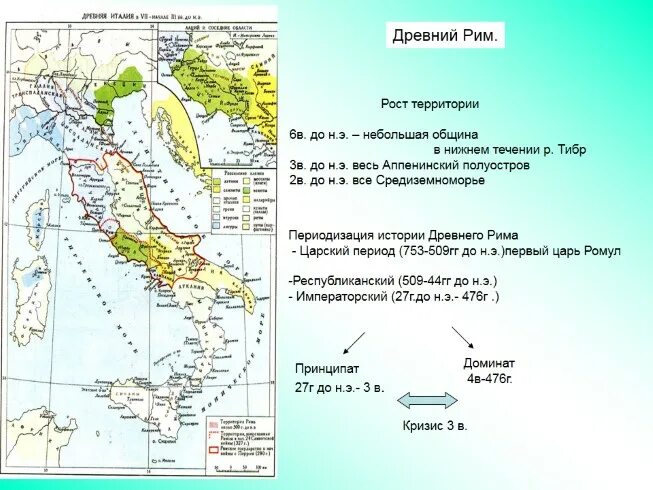 Таблица древний рим 5 класс по истории. Схема управления в древнем Риме.