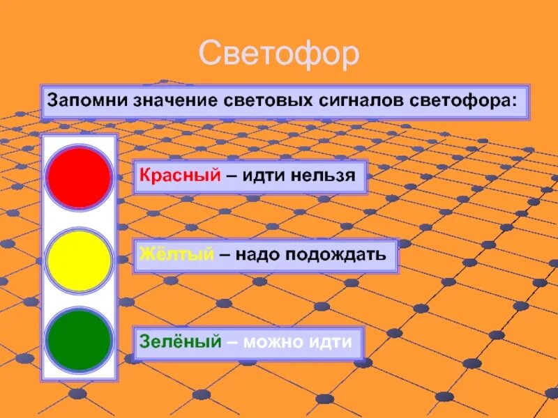 Значение знаков светофора. Сигналы светофора. значение сигналов светофора. что означают цвета светофора. сигналы светофора для детей.