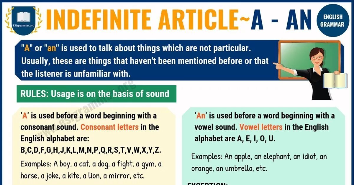 Articles. Articles in English правила. Articles in English Grammar правила. Definite and indefinite articles. Articles грамматика.